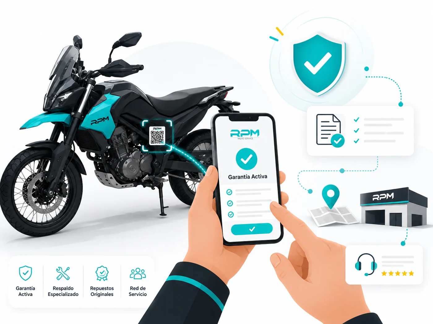 Red de servicio RPM para atención de motocicletas